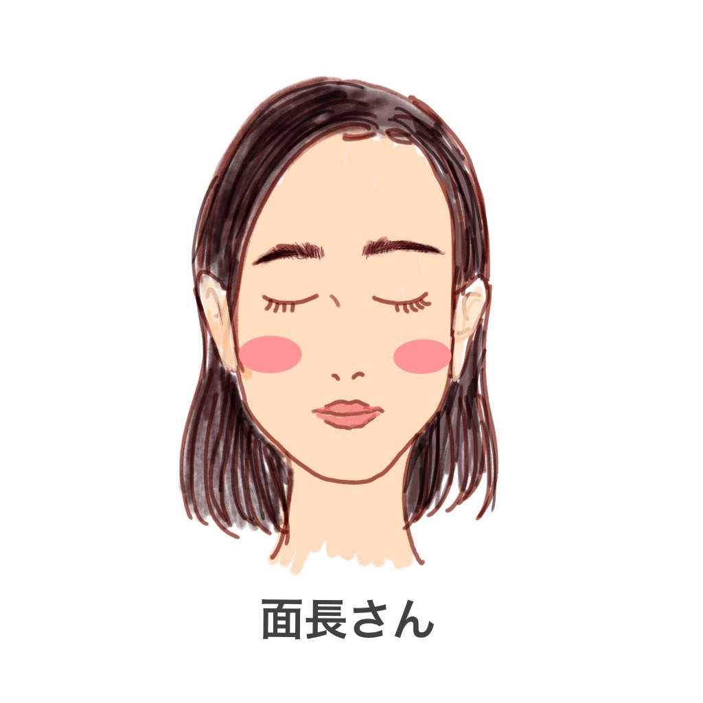 「痩せ見え」するチークの入れ方の画像
